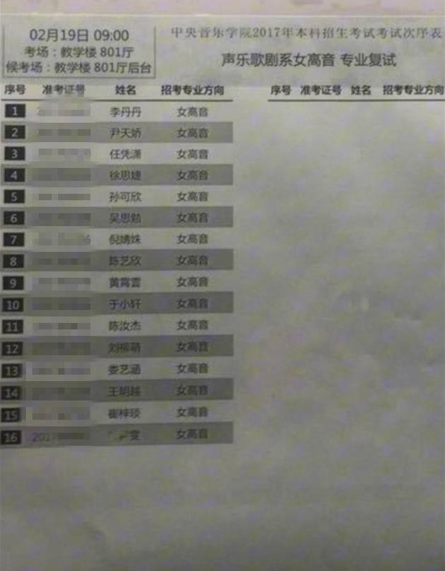 聲樂歌劇系女高音專業復試名單