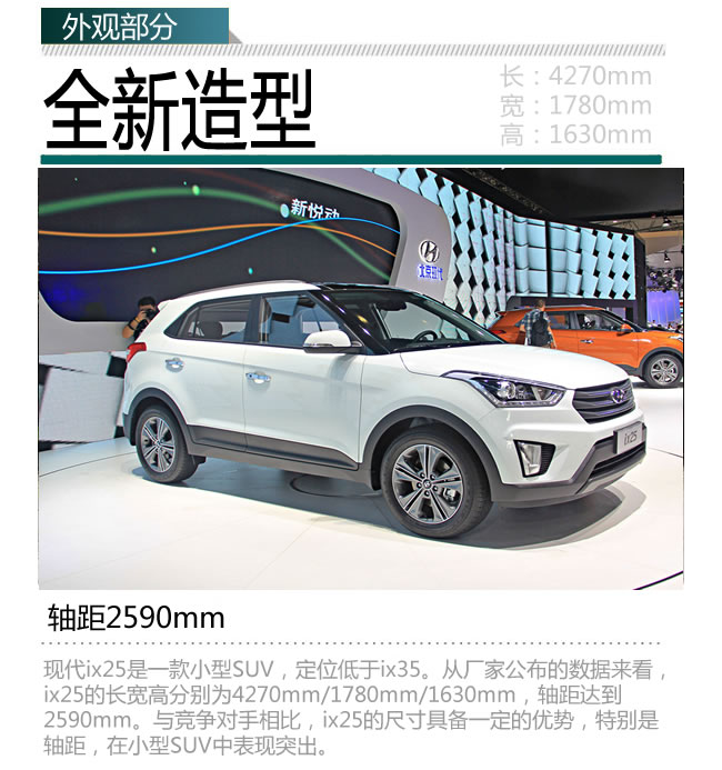 北京現代ix25