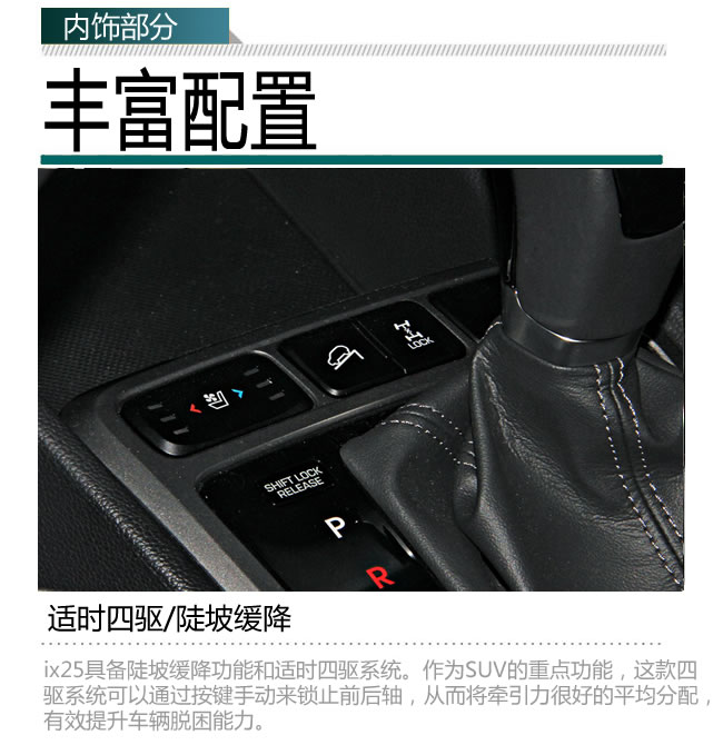 北京現代ix25