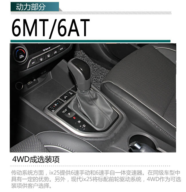 北京現代ix25