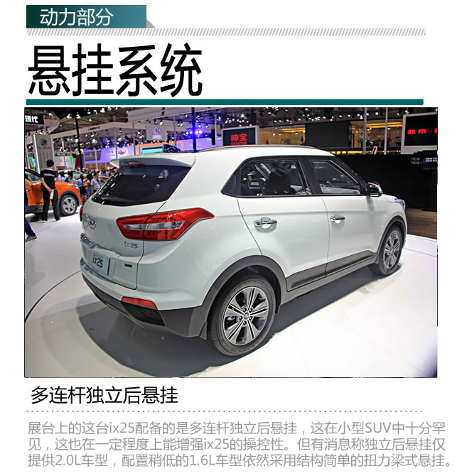 北京現代ix25