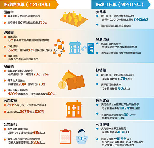 2.65億加2.71億加8.05億，一道簡單的加法題，背后意義非凡。