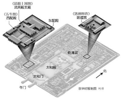 北京故宮《清明上河圖》10年來首次全卷鋪開展出。