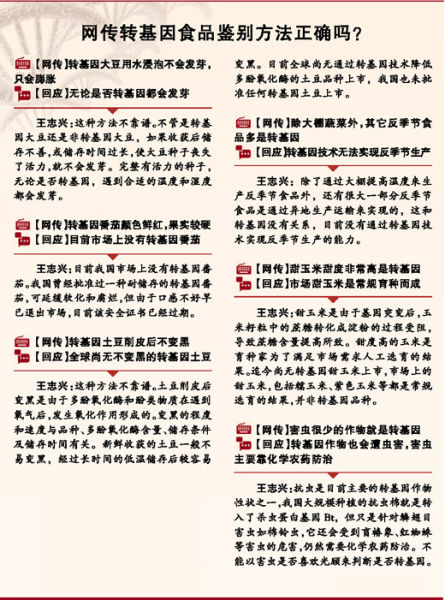 人民日報公布轉基因食品名單 包括大豆玉米油菜