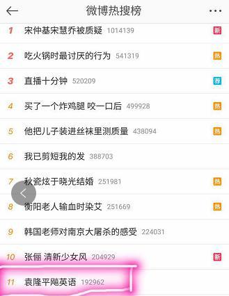 7月12日新浪微博熱搜榜。 網(wǎng)絡截圖