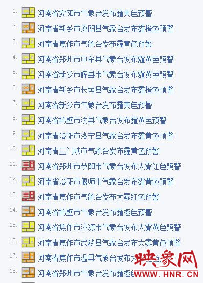 12月24日河南連發18個霧霾預警