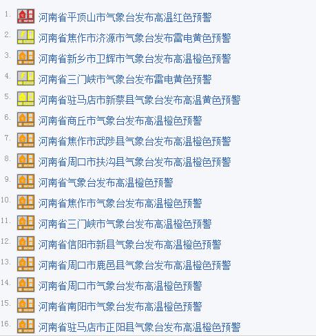 河南多地發布高溫預警