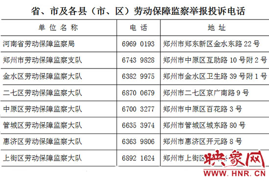 勞動監察部門24小時舉報電話。
