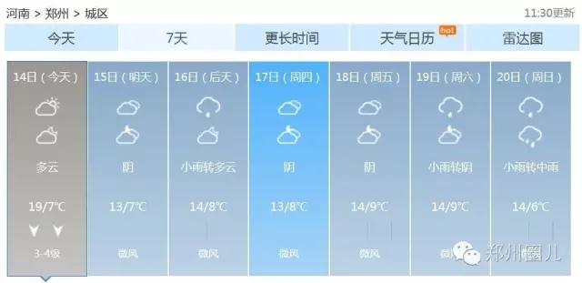 強冷空氣+雨 鄭州終于要下雪了！最低氣溫-6℃！
