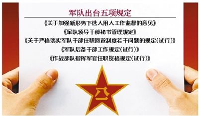 近日，部隊發布專門針對干部選拔任用工作監督管理的五項規定。