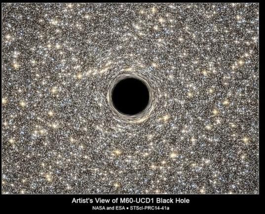 極小星系中發現超大黑洞質量約為2100萬個太陽