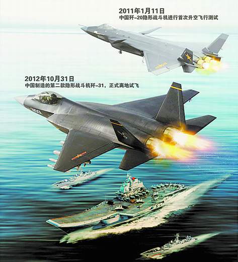原文配圖：中國第二款隱形戰機首飛效果圖。
