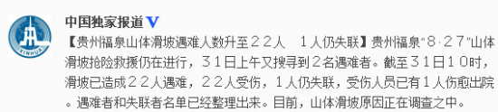 貴州福泉山體滑坡遇難人數升至22人1人仍失聯