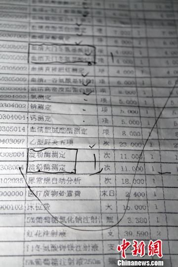 　患者家屬指稱的重復收費項目。　許永強　攝